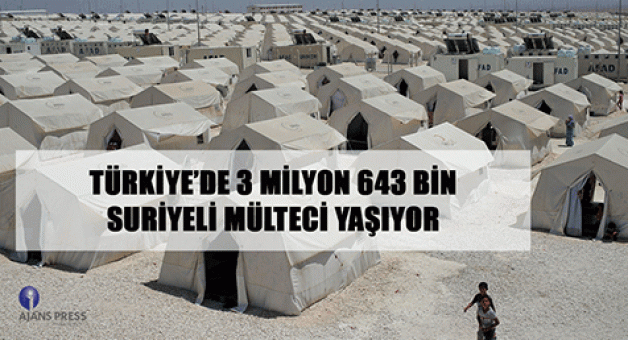 Türkiye’de 3 milyon 643 bin Suriyeli yaşıyor!