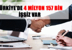 Türkiye’de 4 milyon 157 bin işsiz var!