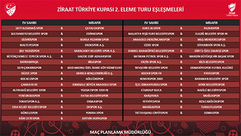 Türkiye-Kupası’nda-rakip-yine-Şile-Yıldızspor-3