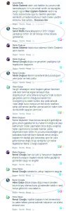 cinoğlu-2