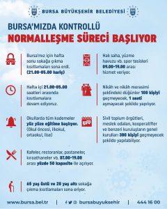 Kademeli Normalleşme başladı-2