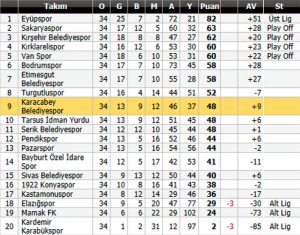 Serik’e-karşı-ilk-galibiyet-hedefi-2