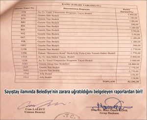sayıştay