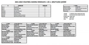 VOLEYBOLDA-İLK-RAKİP-FENERBAHÇE-2