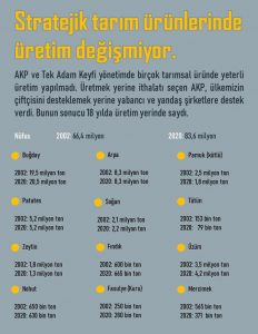 18-YILDIR-ÜRETİM-YERİNDE-SAYIYOR-2