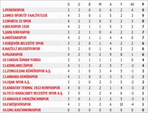 KARACA-GALİBİYETİ-KAÇIRDI-3