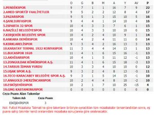 SEN-KARACA’SIN-TARSUS’U-YENERSİN2