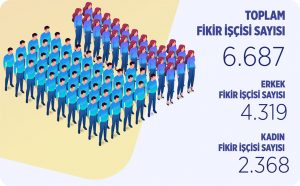 BİK-Basın-çalışanları-2