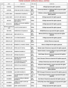 Brifingi-AKP’li-vekillere-değil-3