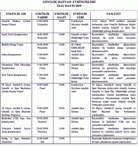 Gençlik-Haftası-başlıyor-2