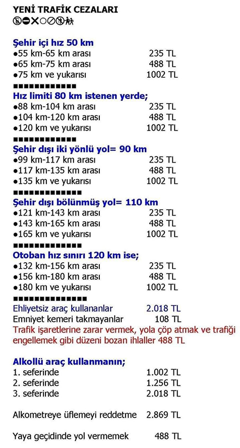 Trafik-cezalarına-karşı-dikkatli-olun-2